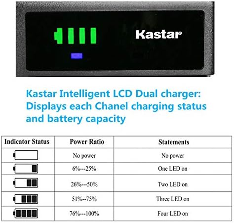 קסטאר סוללה 2-חבילות ומטען USB חכם תואם ל- JVC BN-V11U BN-V12U BN-V14U BN-V15U BN-V18U BN-V20U BN-V22U BN-V24U