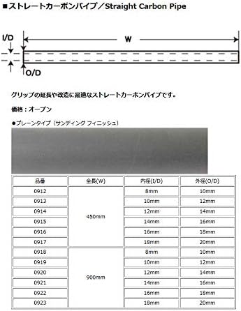 Toho Sangyo No.0918 צינור פחמן ישר, סוג רגיל, 35.4 x 0.4 x 0.3 אינץ '