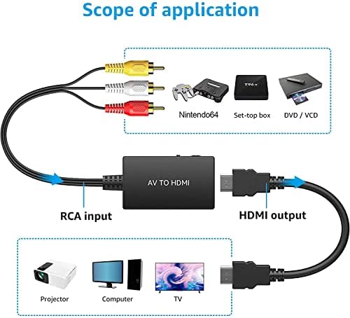 ממיר Xianren RCA לממיר HDMI, AV למתאם HDMI תומך 1080p PAL/NTSC תואם ל- PS ONE, PS2, PS3, STB, Xbox, VHS, VCR,