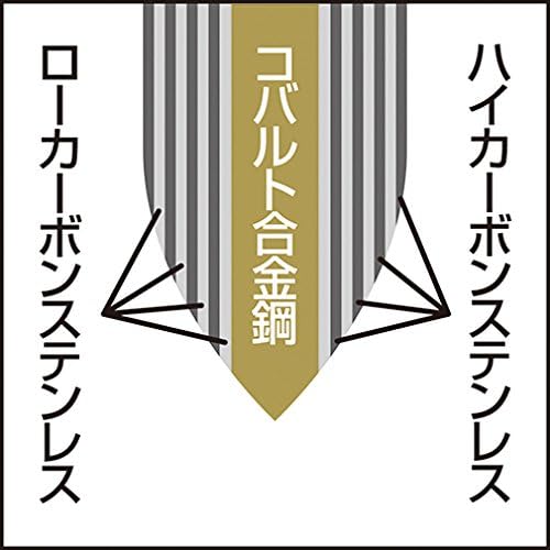 Yokoyama ETW-1000 tsubame no takumi סכין דמשק, סכין קטנונית, 5.1 אינץ '